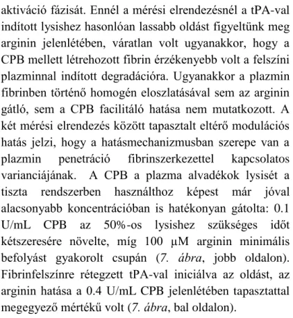 7. ábra: Arginin és CPB hatása a fibrinolysisre vérplazmában  