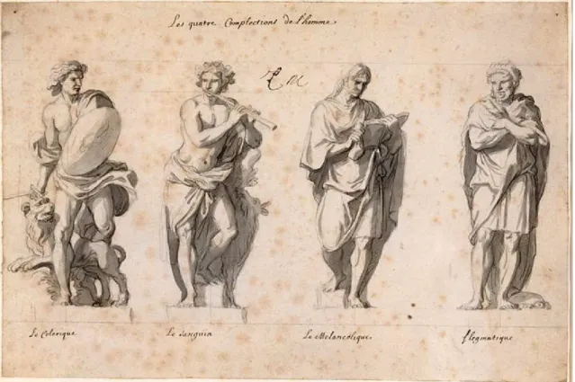 Figure 1. Charles Le Brun: The Four Humors of Man. 