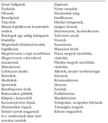 1. táblázat Példák a viselkedéses helyettesítésre az érzelmi evés kiváltása cél- cél-jából Zenét hallgatok