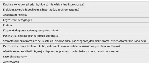 1. táblázat  Szomatikus kórképekhez társuló szorongás