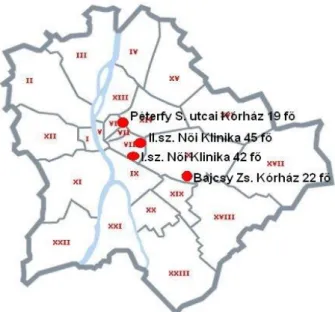 4. ábra:  A kutatásban résztvevő egészségügyi fekvőbeteg ellátó budapesti  intézmények területi megoszlása 