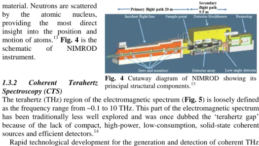 Fig.  4  Cutaway  diagram  of  NIMROD  showing  its  principal structural components. 13 