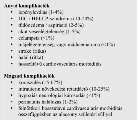 2. táblázat. Anyai és magzati komplikációk súlyos fokú praeeclampsiában [24] 