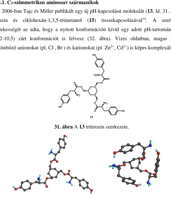 2006-ban Tajc és Miller publikált egy új pH-kapcsolású molekulát (13, ld. 31. ábra)  tirozin  és  ciklohexán-1,3,5-trimetanol  (15)  összekapcsolásával 14 