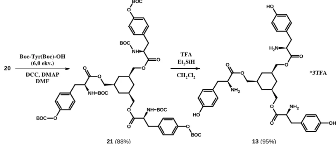 36. ábra Ciklohexán-trikarbonsav (19) redukciója ciklohexán-trimetanollá (20). 
