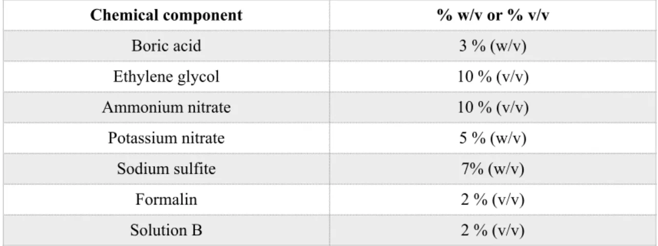 Table  3  Calculation  of  the  percentage  of  weight/volume  (w/v),  and  percentage  of  volume/volume (v/v) used in the immersion solution (according to Thiel, 1992a; Thiel,  1992b; Thiel, 2002; Ottone et al., 2016)