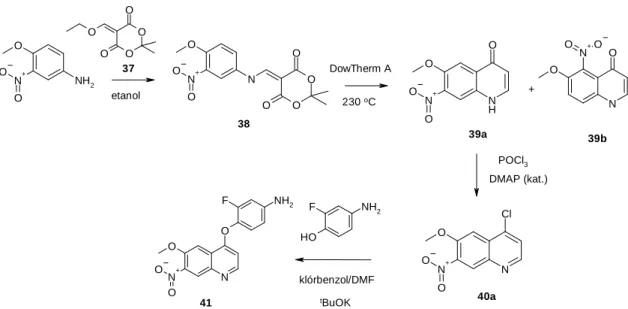 13. ábra A 7-nitro-6-metoxi-kinolin származékok előállítása 