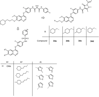 Figure 4. 4-fenoxiquinoline structure containing compounds 
