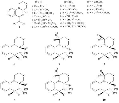 Figure 9: Vinyl compounds with various R 1  and R 2  substituents and their cyclized  products 