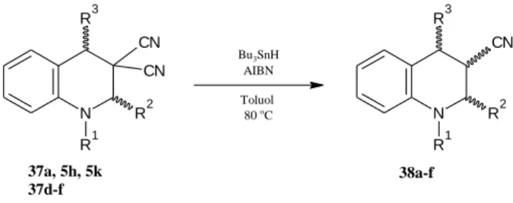 5. ábra: Geminális dinitril származékok ciano csoportjának kemoszelektív reduktív eliminációja 