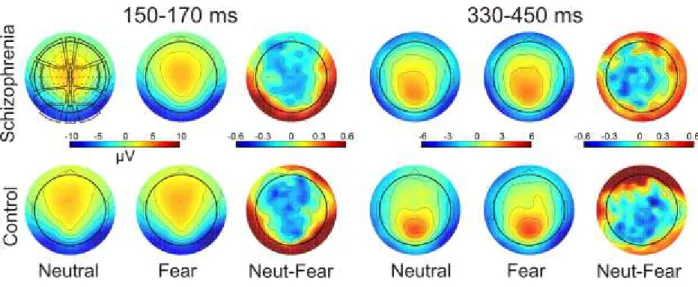 Figure  9. Topographical maps of ERP amplitudes for Neutral and Fearful faces, and Neutral minus  Fearful difference waves