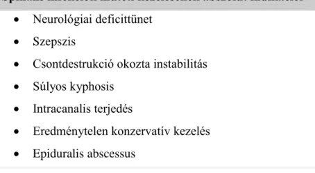 2. táblázat: Spinális infekciók műtéti indikációi  Spinális infekciók műtéti kezelésének abszolút indikációi 