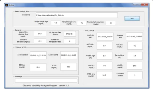 Figure 3 The control panel of the program. The control panel allows the users to set the required target range and meaningful excursions