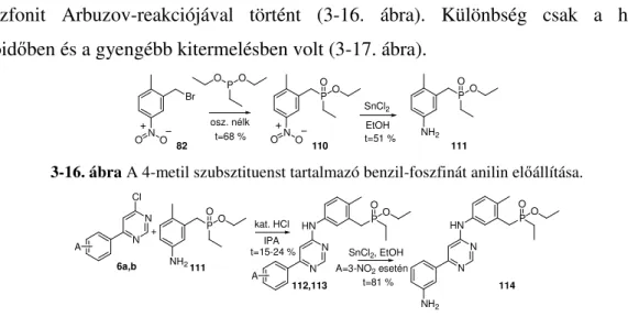 3-16. ábra A 4-metil szubsztituenst tartalmazó benzil-foszfinát anilin előállítása. 