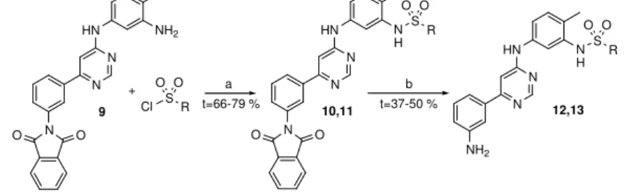 3-2. ábra Szulfonamid származékok előállítása; a = száraz piridin, RT; b = hidrazin hidrát, EtOH/DMF; az R  metil vagy propil
