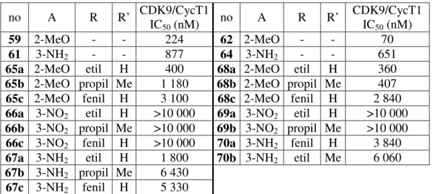 3-8. ábra Specifikus alkil észter hidrolízis.  