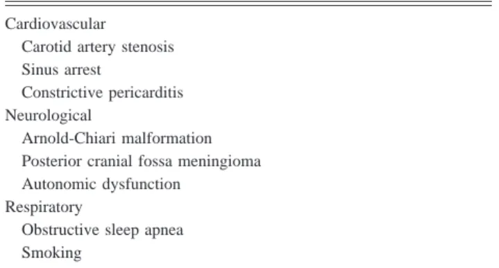 Table 1. Causes of Cough Syncope Cardiovascular