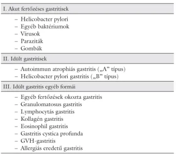 3. táblázat A gastritisek áttekintő osztályozása