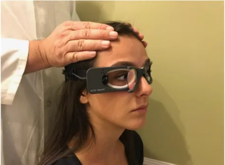 4. ábra Video-fej-impulzusteszt (vHIT) vizsgálat manapság (a szerző saját fotója)  A  fej-impulzusok  közben  a  jobb  szem  pozícióját  a  kamera  250/s  frekvenciával  rögzíti  (4