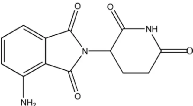 Figure 1. Chemical structure of pomalidomide.