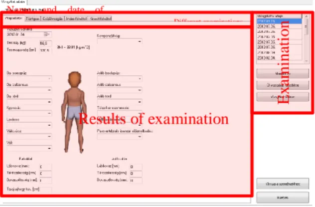 Figure 7. Results of examination  