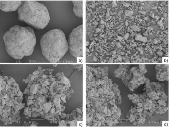 12. ábra   A különböző izomalt típusok pásztázó elektronmikroszkópos képe: (a)  szitált izomalt, (b) őrölt izomalt, (c) agglomerált izomalt, 720-as típus, (d) agglomerált 