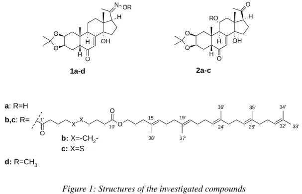 Figure 1: Structures of the investigated compounds 