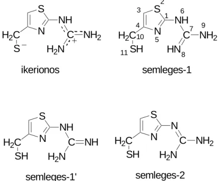 16. ábra N-(4-merkaptometil-tiazolil)-guanidin protonáltsági izomerei 