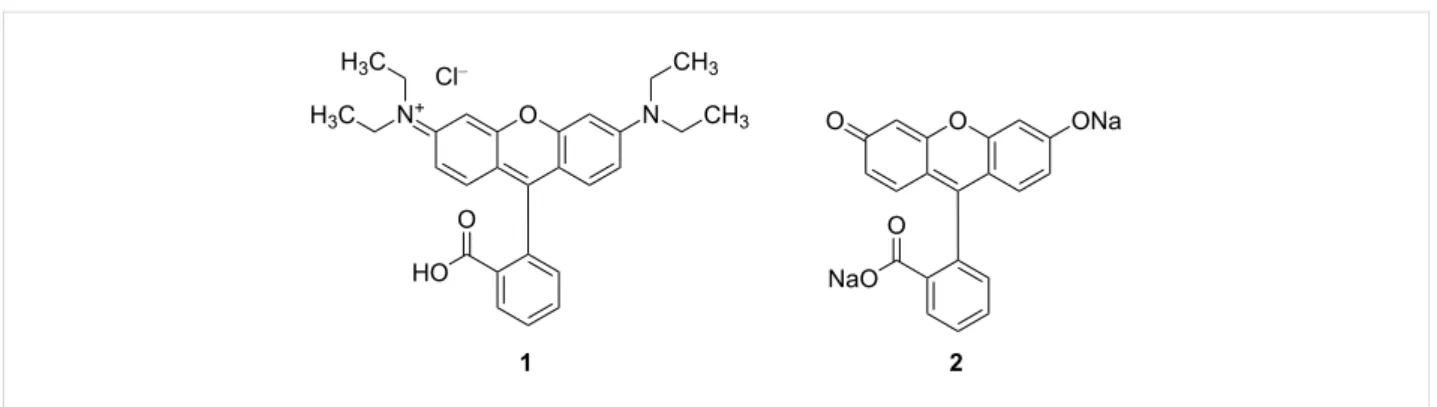 Figure 1: Structures of fluorescent xanthene dyes. Rhodamine B·HCl 1 and fluorescein disodium salt 2.
