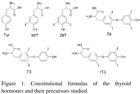 Figure  1.  Constitutional  formulas  of  the  thyroid  hormones and their precursors studied