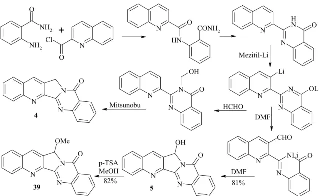 20. ábra: Mhaske és mtsi luotonin A, B és E (4, 5, 39) szintézise. 