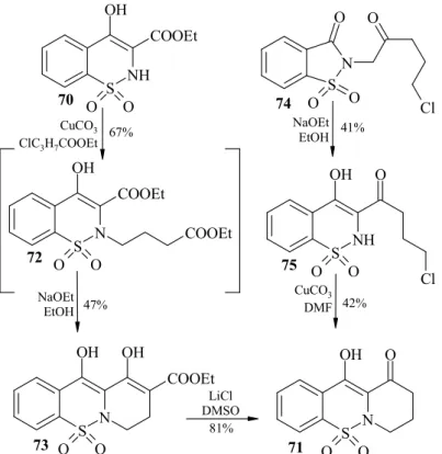 29. ábra: 11-hidroxi-1-oxo-3,4-dihidro-2 H -pirido[1,2-b][1,2]benzotiazin 6,6-dioxid (71) elıállítása