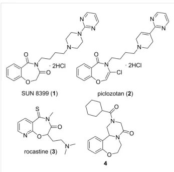 Figure 1: Pharmacologically active derivatives 1–4 containing the 1,4- 1,4-benzoxazepine moiety or its analogue.