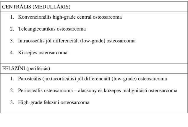 1. táblázat Osteosarcoma altípusok (EURAMOS protokoll) 