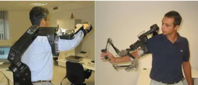 11. ábra: A jobb váll és könyök tornásztató exoskeleton a L-EXOS  