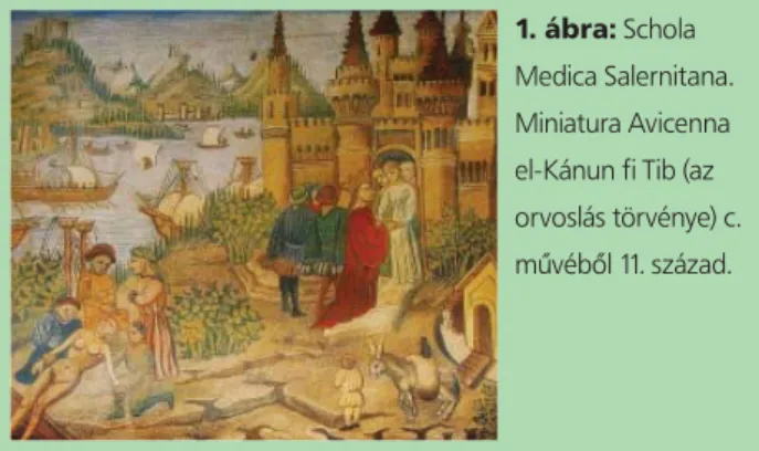 1. ábra: Schola  Medica Salernitana. 