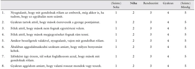 4. táblázat A FÉLNE-8 kérdőív