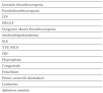 2. táblázat A terhesség során észlelt thrombocytopenia okai