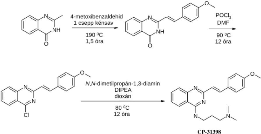 2. ábra A CP-31398 referenciavegyületre kidolgozott  szintézis. 