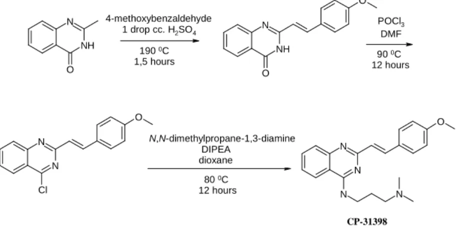 Figure 2 Developed synthesis method for CP-31398 