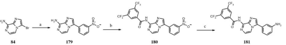 Figure  5.  Synthesis  of  N-[3-(3-aminophenyl)imidazo[1,2-a]pyrazine-8- N-[3-(3-aminophenyl)imidazo[1,2-a]pyrazine-8-yl]-3,5-bis(trifluoromethyl)benzamide (181)