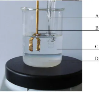 19. ábra: Szilikagélt tartalmazó kísérleti reakcióedény képe (A: üvegelektród; B: 