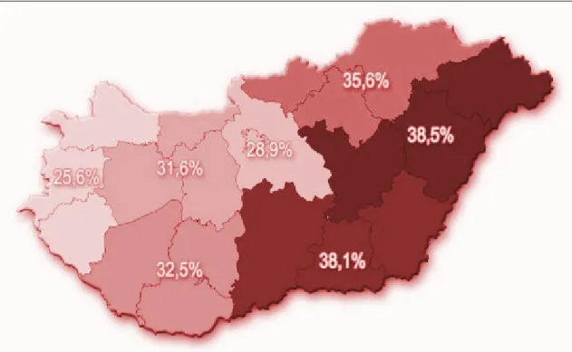 2. ábra: A dohányzás prevalenciája Magyarországon, régiók szerinti bontásában. 