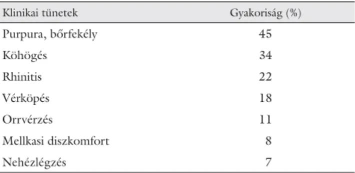 2. táblázat A klinikai tünetek gyakorisága Wegener-granulomatosisban