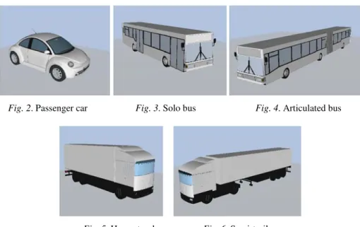 Fig. 2. Passenger car  Fig. 3. Solo bus  Fig. 4. Articulated bus 
