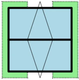 Figure 2. First family of uncondi- uncondi-tional sets: The two vertical  rect-angles, the two horizontal rectangles and the diamond in the middle;  sec-ond family: The two vertical  rectan-gles, the upper horizontal rectangle taken twice (once as itself, 