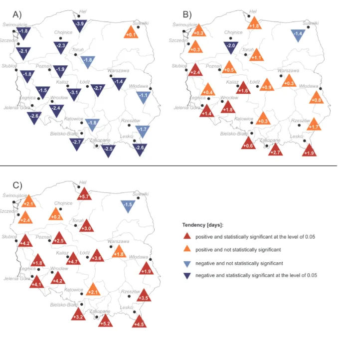 Fig. 3. Trends of shift in the beginning (A), end (B), and length (C) of the frost-free  season (FFS) at selected stations in Poland in the period of 1951–2015