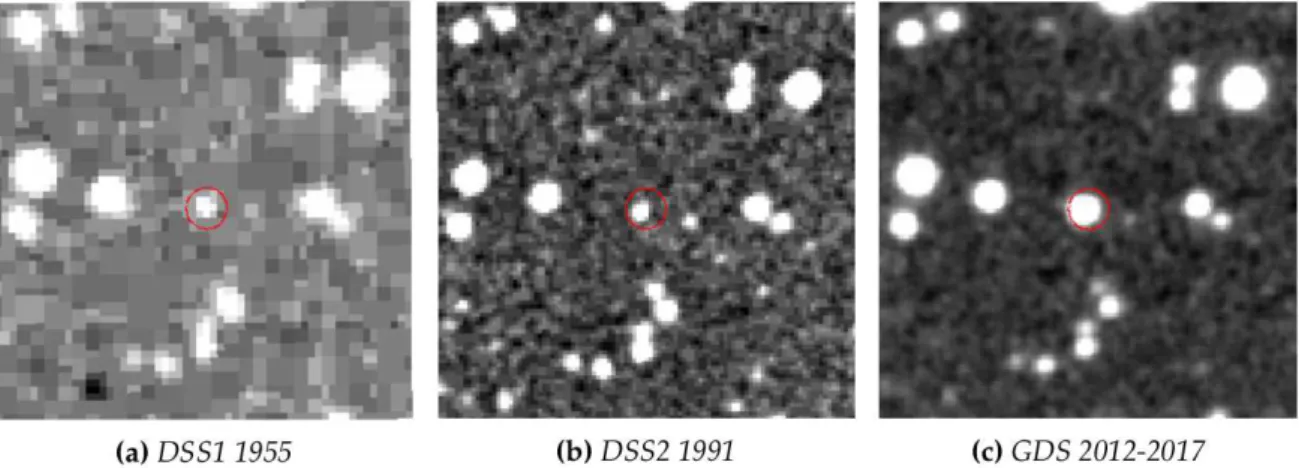 Figure 2. Comparison of the cutouts from the red filter of the DSS and the Sloan r filter of the GDS;