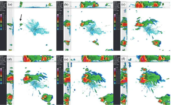 Fig. 7. Formation and development of Sofia supercell based on maximum radar  reflectivity obtained by C band radar, located at Sofia airport: (a) at 10:45 UTC, the cell  is showed by an arrow ; (b) at 11:40 UTC; (c) at 12:10 UTC; (d) at 12:30 UTC; 