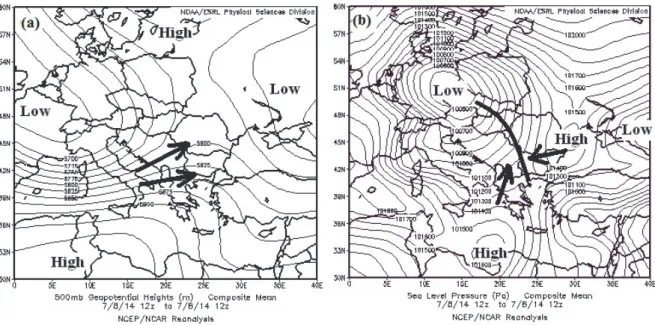 Fig. 2. Synoptic scale patterns on July 8, 2014, 12:00 UTC: (a) geopotential height (m) at  500 hPa; (b) sea level pressure (Pa)